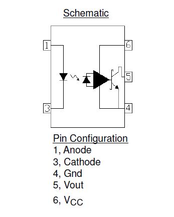 亿光ELM611替代PC410L/PC410L0NIP0F/FODM611/HCPL-M611